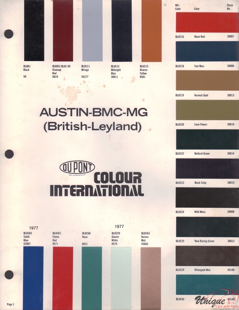 1977 Austin DuPont International Paint Charts 1